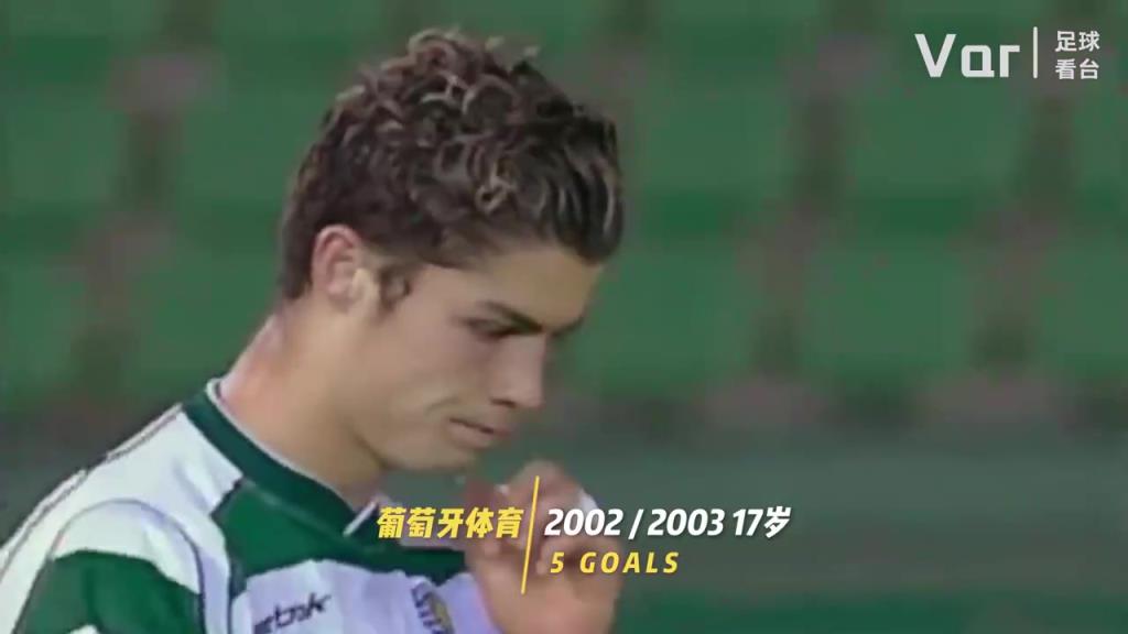 你是從什么時候開始看C羅的？C羅的20年變化！